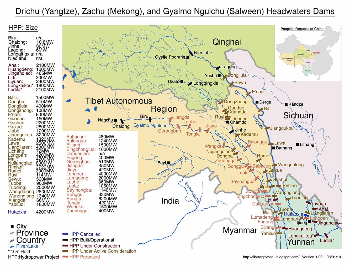 watersheds of the Drichu