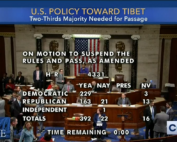 TPSA vote