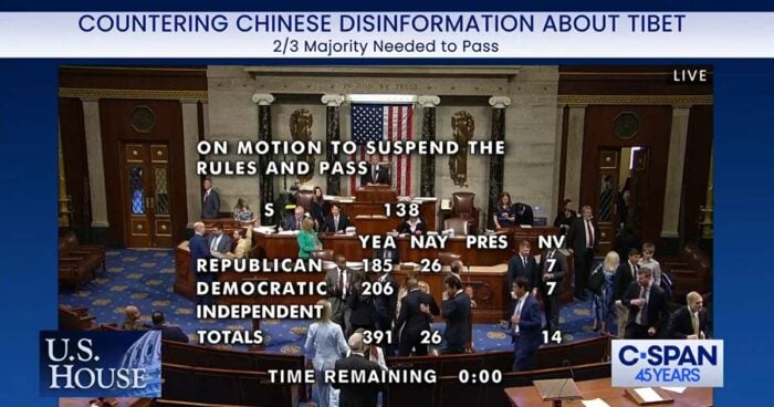 The Promoting a Resolution to the Tibet-China Dispute Act vote
