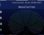 The result of the vote